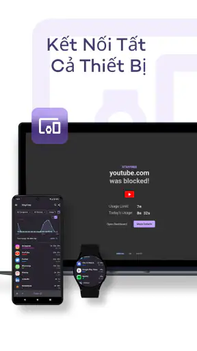 StayFree: Sức khỏe số