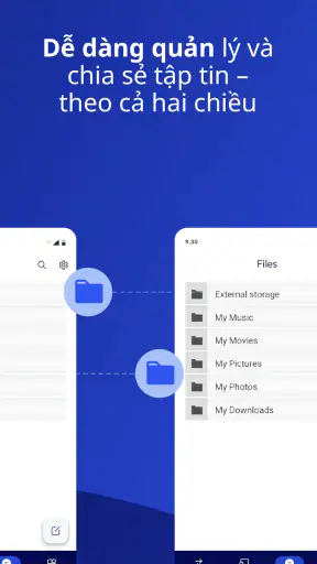 TeamViewer Remote Control