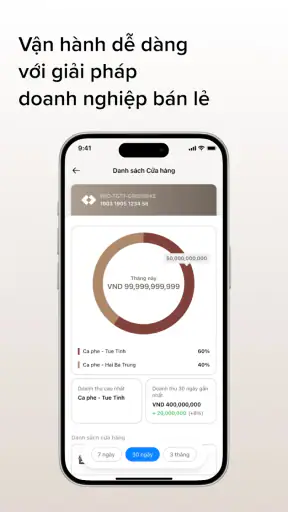Techcombank Business