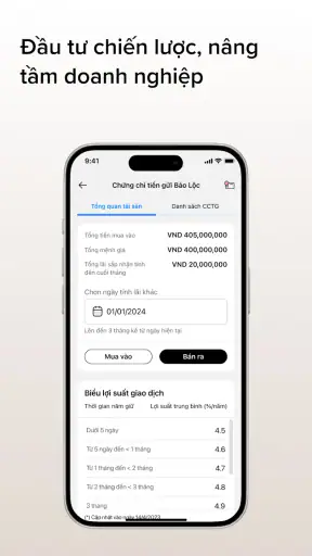 Techcombank Business
