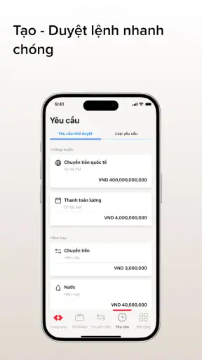 Techcombank Business