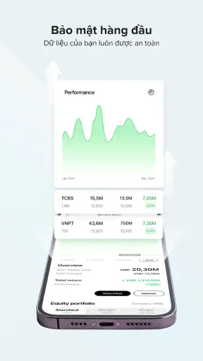Techcombank Mobile