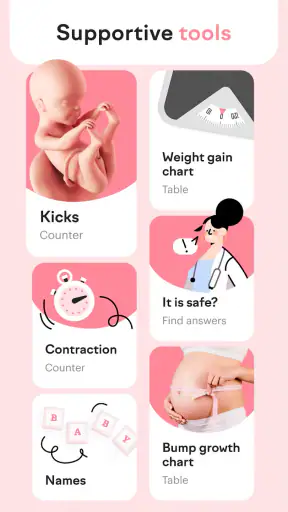 Theo Dõi Thai Kỳ: Cho Mẹ Bầu
