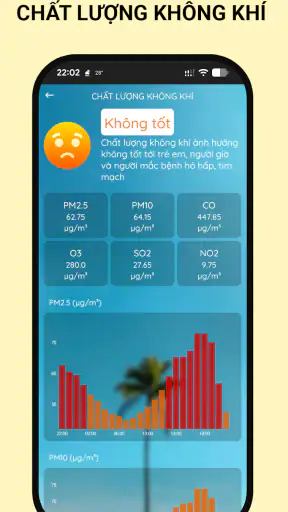 Thời Tiết 365 - Dự Báo & Radar