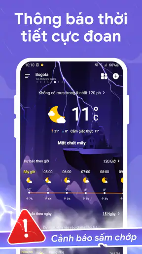 Thời Tiết - Dự Báo Thời Tiết