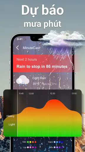 Radar Thời Tiết