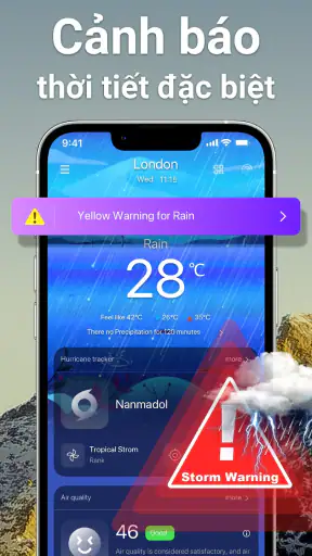 Radar Thời Tiết