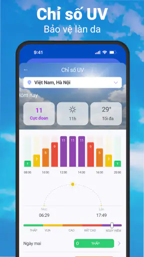 Thời tiết & Radar mưa