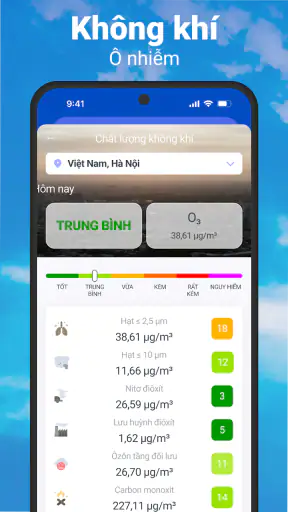 Thời tiết & Radar mưa