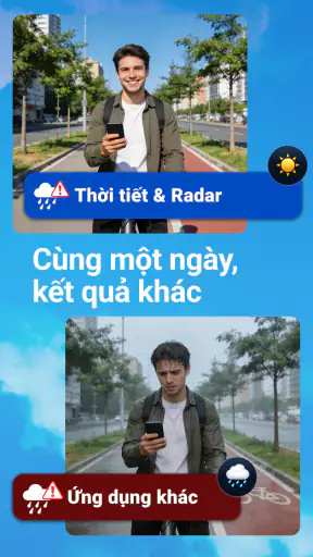 Thời tiết & Radar mưa