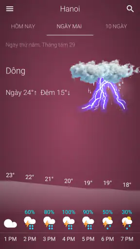 Thời tiết Việt Nam
