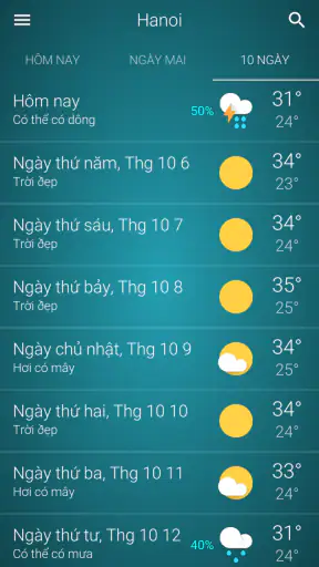 Thời tiết Việt Nam
