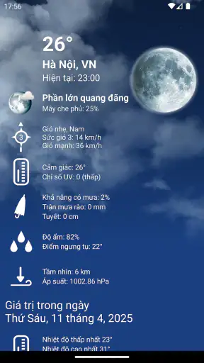 Thời tiết việt nam XL PRO