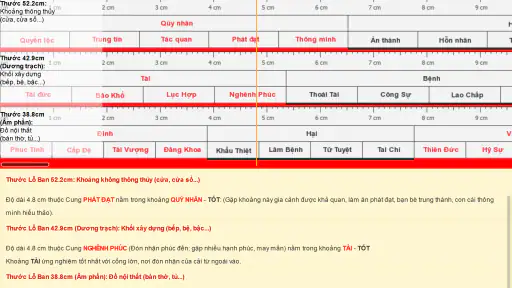 Thước Lỗ Ban - Phong thủy nhà