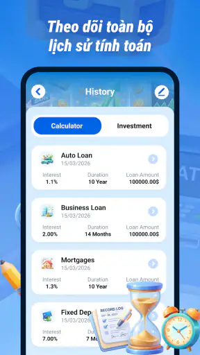 Tính Tín Dụng Dễ Dàng