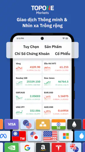 TOPONE Markets - Giao dịch AI