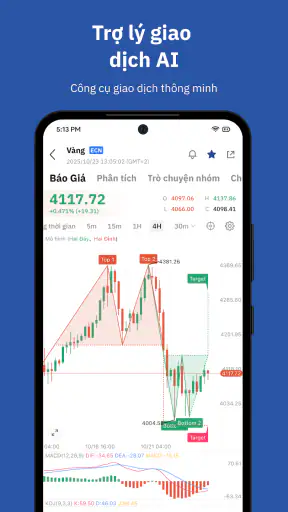 TOPONE Markets - Giao dịch AI