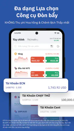 TOPONE Markets - Giao dịch AI
