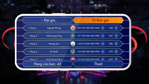 Triệu Phú Tri Thức