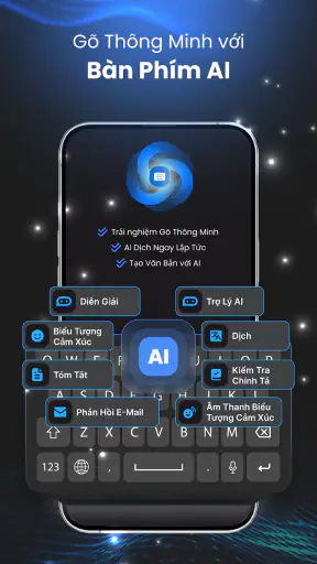 Trình dịch bàn phím để trò