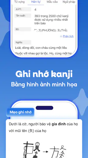 Mazii: Từ điển tiếng Nhật