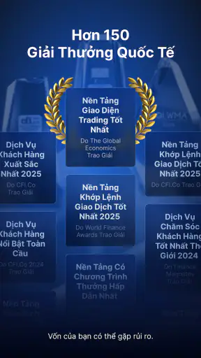 Ứng dụng giao dịch XM