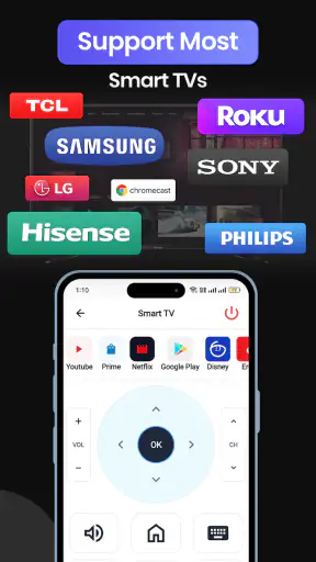 Remote for TV: Smart TV Remote