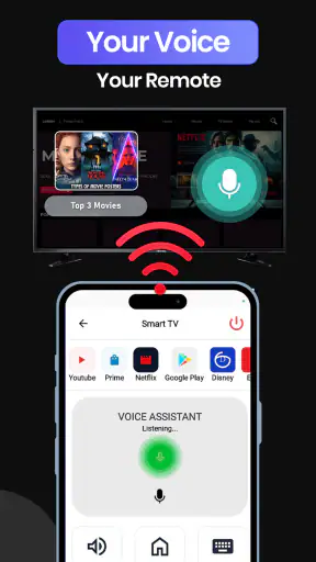 Remote for TV: Smart TV Remote
