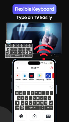 Remote for TV: Smart TV Remote