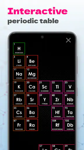 Unreal Chemist - Chemistry Lab