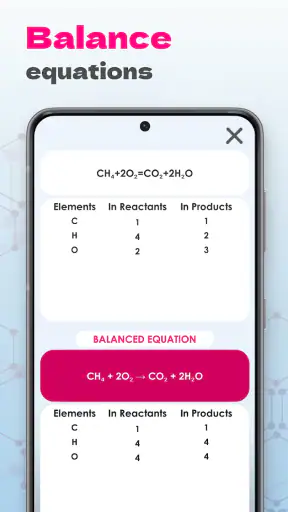 Unreal Chemist - Chemistry Lab