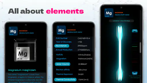 Unreal Chemist - Chemistry Lab