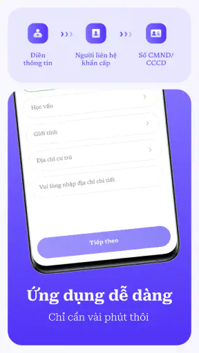 Vay thần tốc-Hỗ trợ tài chính