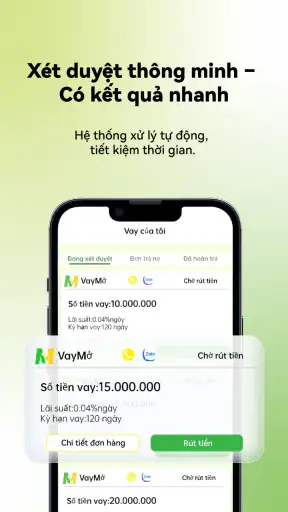 VayMở - Vay Tiền Online