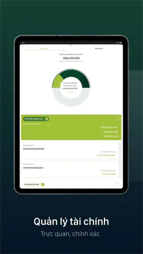 VCB DigiBiz
