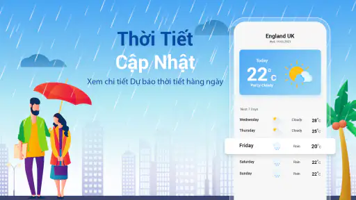 Vị trí bản đồ, Bản đồ vệ tinh