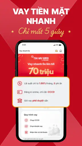 VietCredit