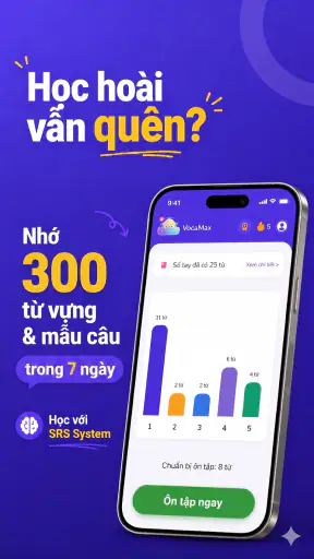 VocaMax: Tự Học Tiếng Anh