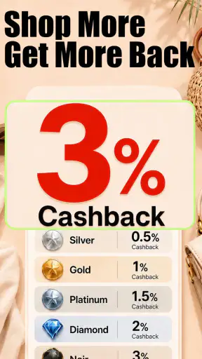 Voghion - Online shopping app