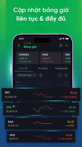 VPBank Securities - NEO Invest