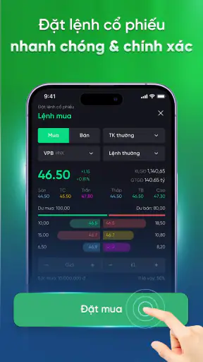 VPBank Securities - NEO Invest