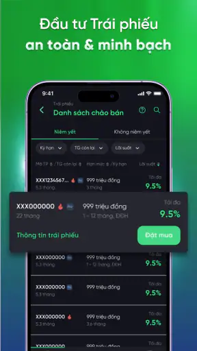 VPBank Securities - NEO Invest