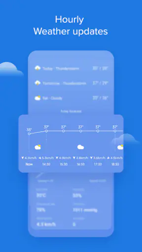 Weather - By Xiaomi