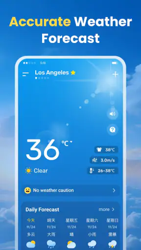 Weather Forecast - Live Alerts