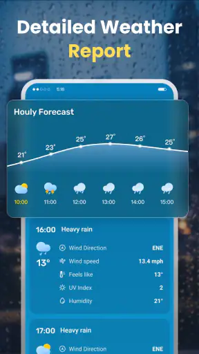 Weather Forecast - Live Alerts