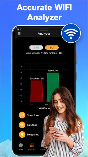 WIFI Analyzer - Mobile Hotspot