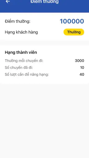 X.E Việt Nam