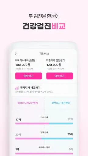 착한의사-건강검진 필수앱, 검진비교/예약, 결과조회까지